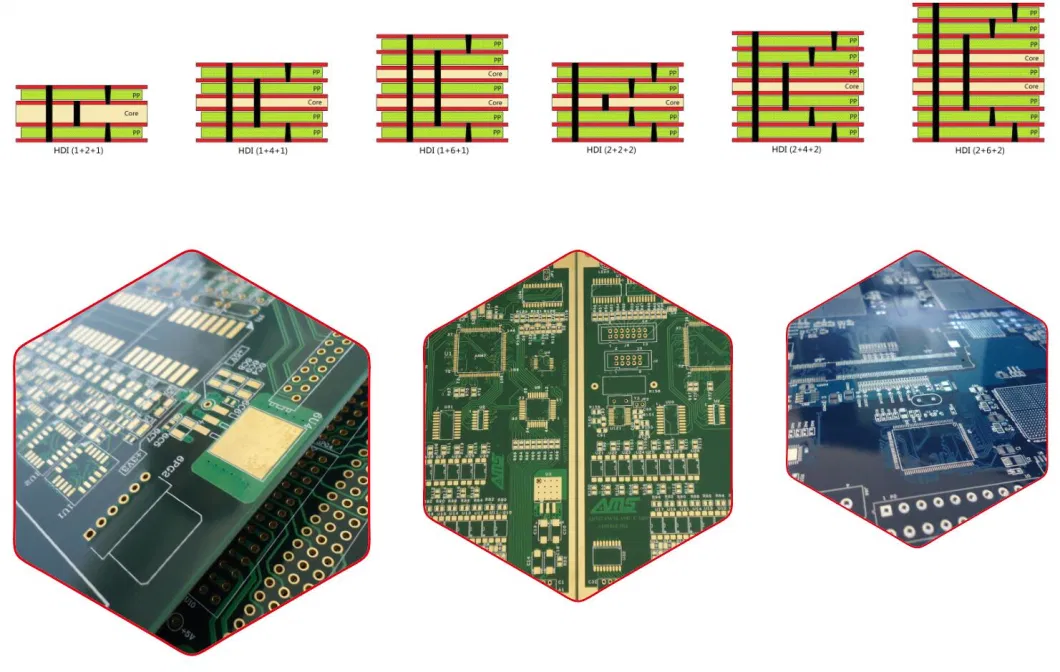 OEM Multilayer PCB Board, Aerospace PCB, Medical PCB Board & PCB Assembly