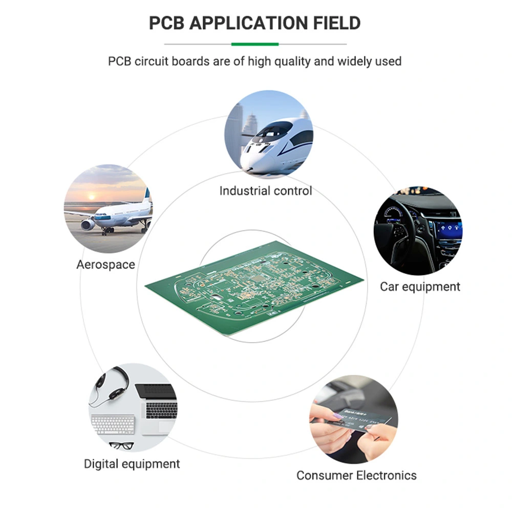 Mechanically Circuit Board Multilayer PCB for Industrial Control