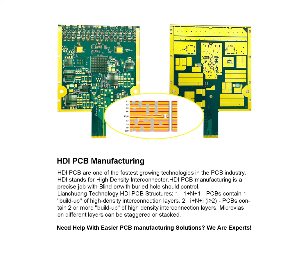 Hot Selling Industrial Equipment Control PCB, PCB Assembly, Printed Circuit Board Manufacturers From China